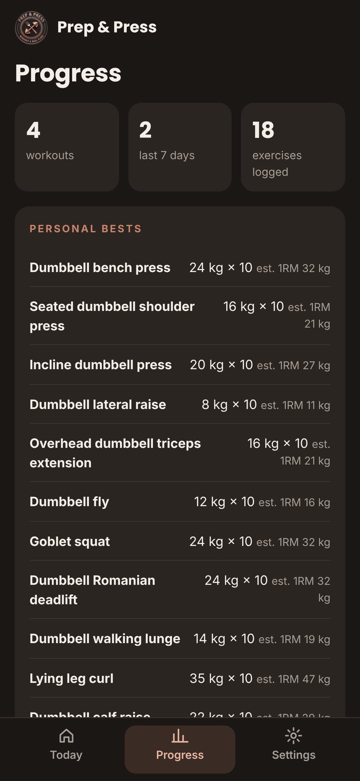 Progress screen with workouts done and personal bests